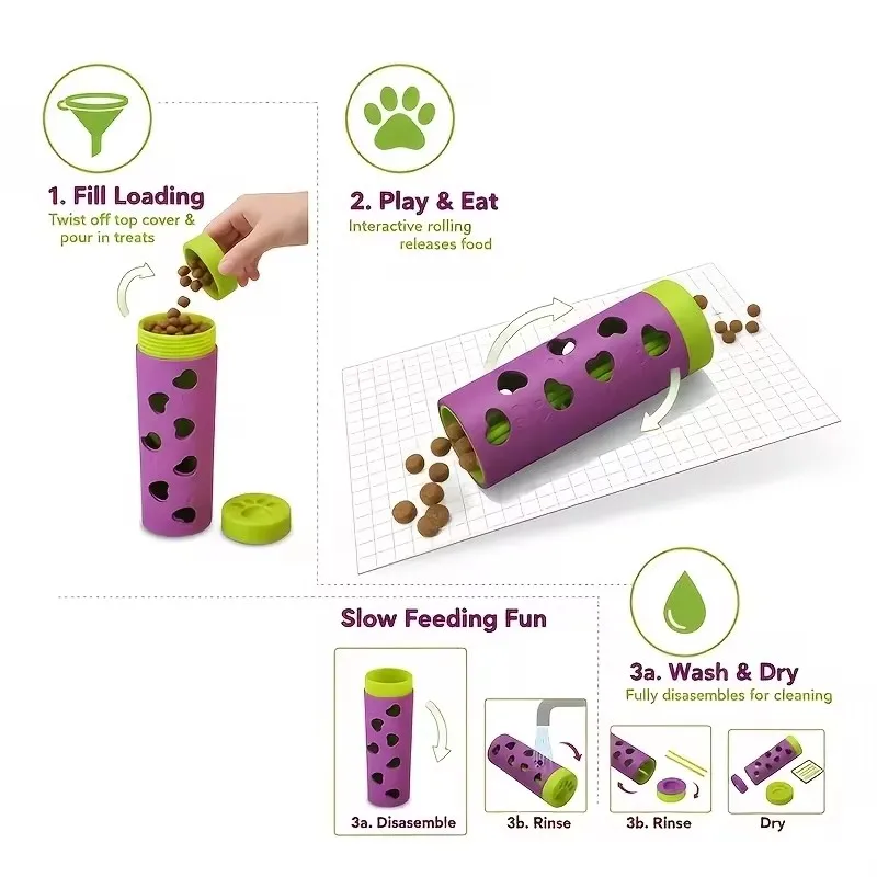 Jouet distributeur de friandis - Rubber Treat Dispensing Dog Toy avis et prix