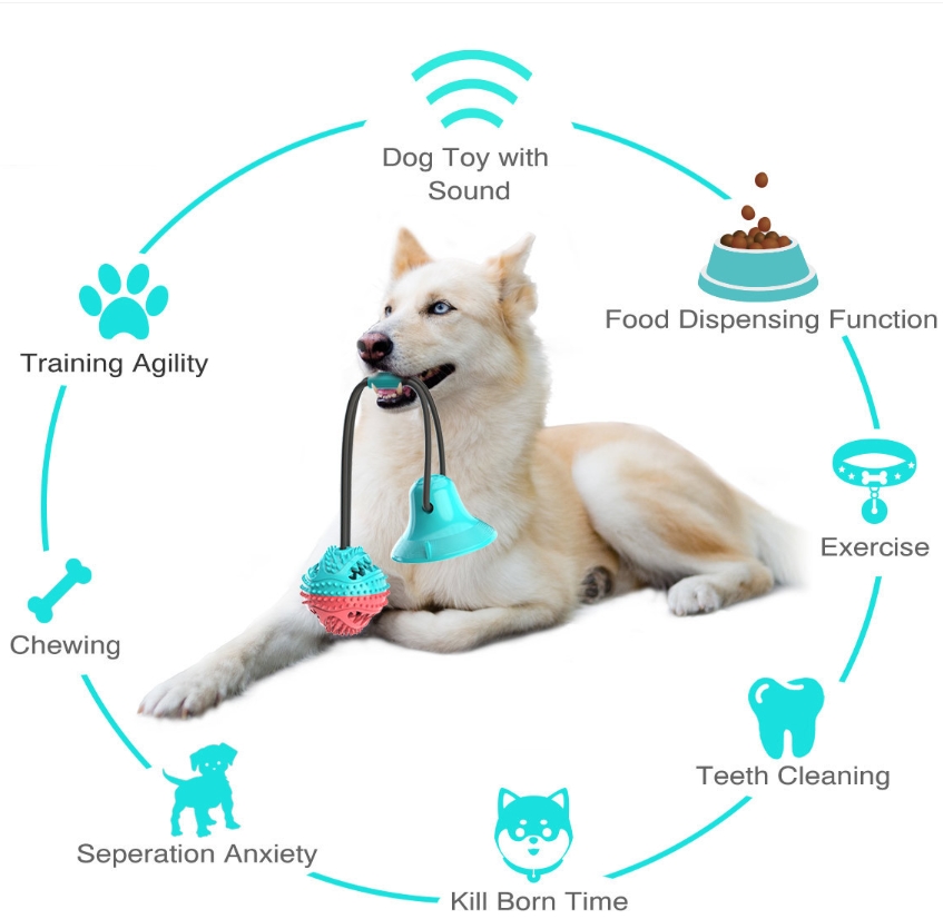 Jouets à mâcher pour chiens ag - Dog Rope Toy Aggressive Chewers avis et prix