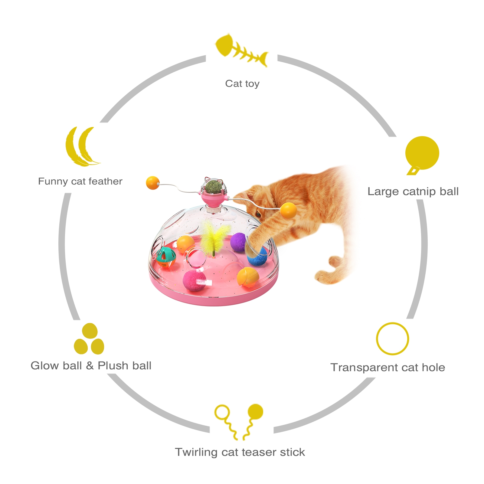 Jouets Puzzle d'intérieur pour - Laser Pointer Cat Toy Automatic avis et prix
